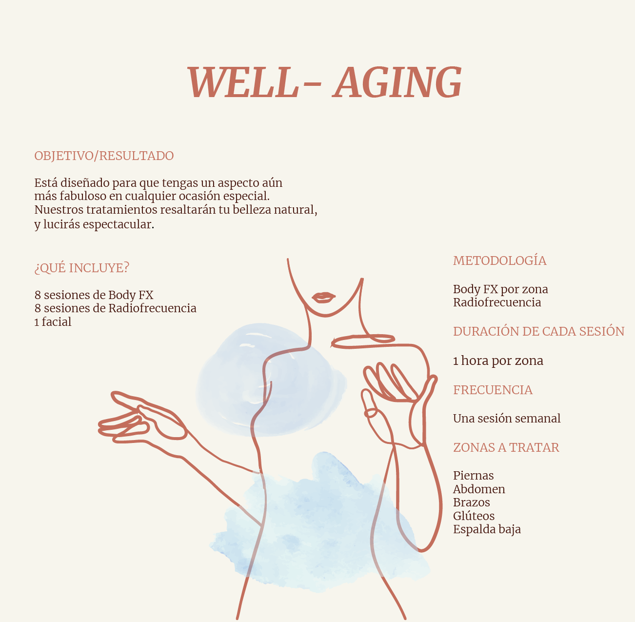 Well-Aging