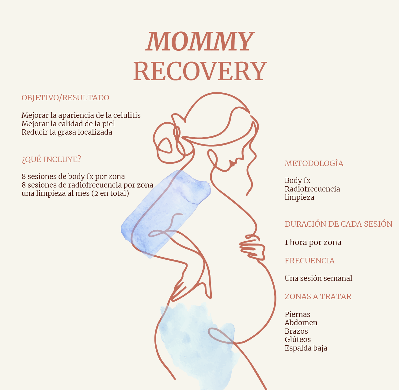 Mommy Recovery